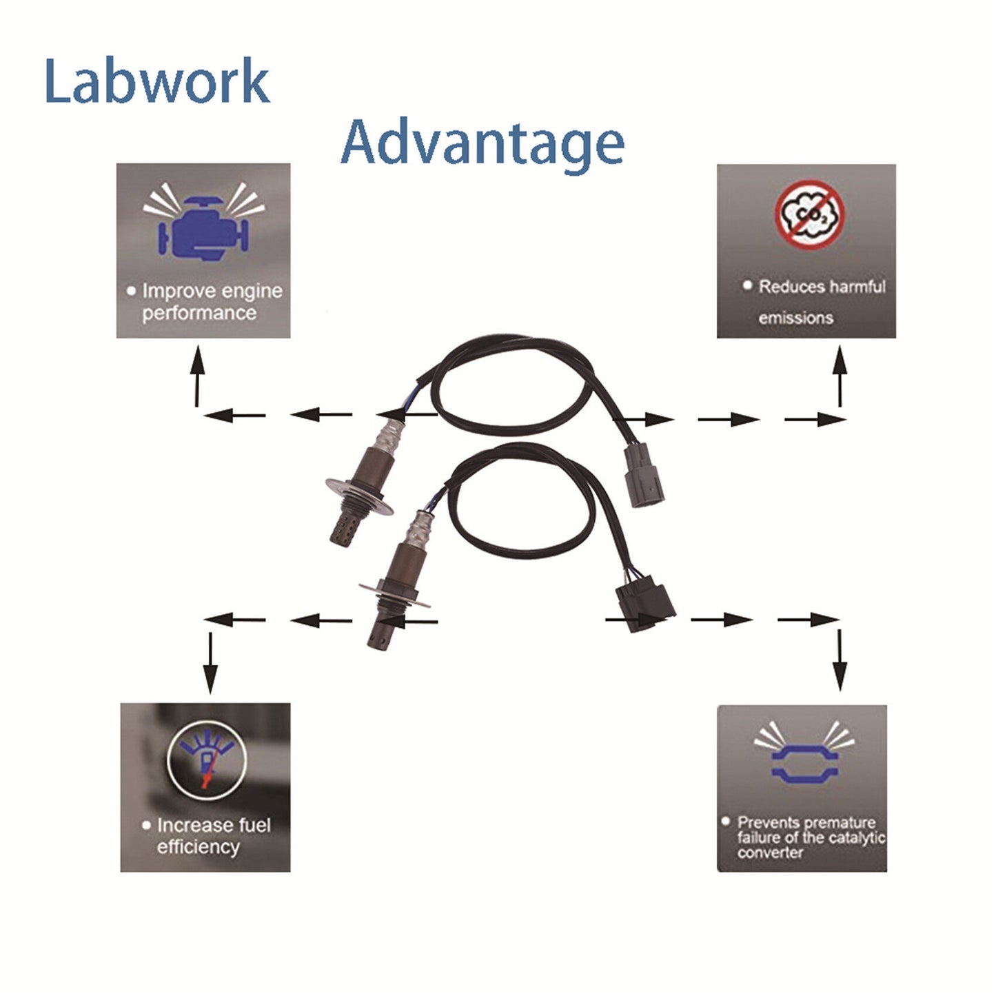 ALL-CARB 2Pcs Air Fuel Ratio Sensor Replacement for Subaru Forester Impreza Legacy Outback Saab 9-2X 2.5L