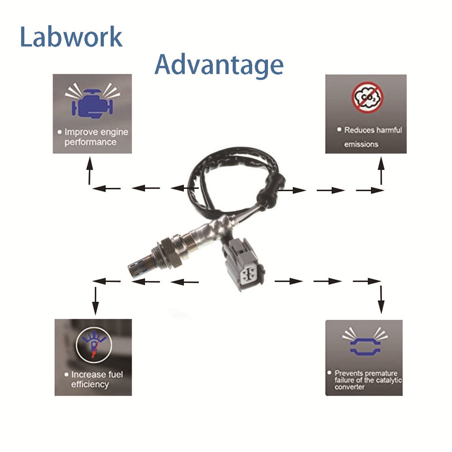 ALL-CARB 2Pcs Air Fuel Ratio Sensor Replacement for 2002-2004 Acura RSX 2.0L 250-24429 250-54013