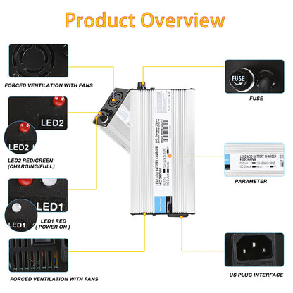 ALL-CARB 48V 6A Battery Charger with 3-Pin Plug Replacement for Yamaha 2007-Up