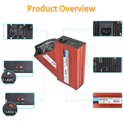 ALL-CARB Battery Charger 36Volt 18Amp with D style plug Replacement for EZGO TXT, TXTE, TXT PDS, Freedom TXT, Shuttle Golf Carts