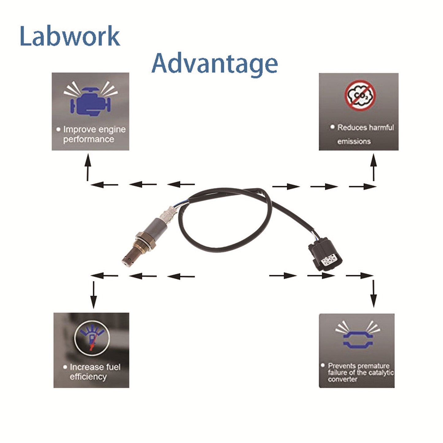 ALL-CARB Air Fuel Ratio Sensor Replacement for 2004-2011 Saab Subaru Forester Impreza Legacy Outback 250-54027