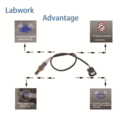 ALL-CARB Air Fuel Ratio Sensor Replacement for 2004-2011 Saab Subaru Forester Impreza Legacy Outback 250-54027