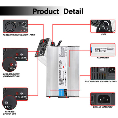 ALL-CARB Battery Charger 48V 5A Replacement for EZGO RXV Style Plug Golf Cart 2008-2016