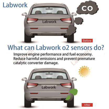 ALL-CARB Air Fuel Ratio Sensor Replacement for 2004-2011 Saab Subaru Forester Impreza Legacy Outback 250-54027